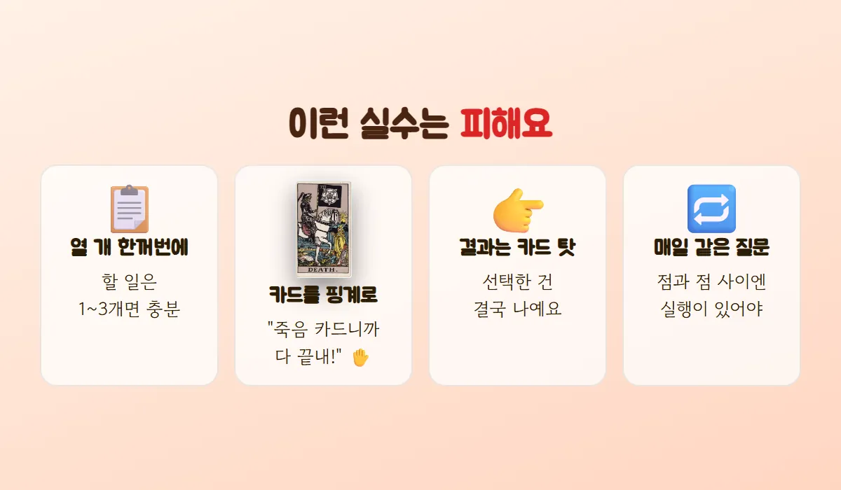 클립보드, 죽음 카드, 손가락, 반복 표시 그림으로 할 일 과다, 카드를 핑계로 삼기, 결과를 카드 탓하기, 같은 질문 반복하기라는 네 가지 실수를 정리한 그림
