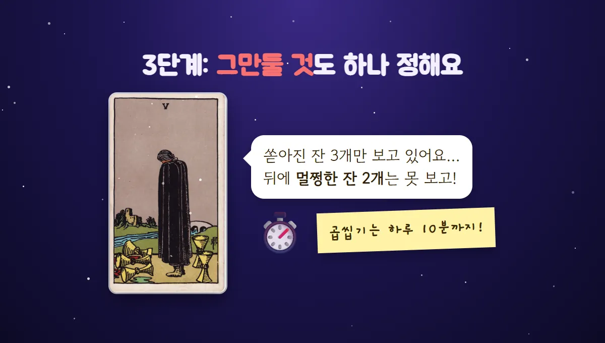 쏟아진 잔만 바라보는 컵 5 카드 옆에 뒤의 멀쩡한 잔 두 개를 못 본다는 말풍선과, 곱씹기는 하루 10분까지라는 타이머 메모