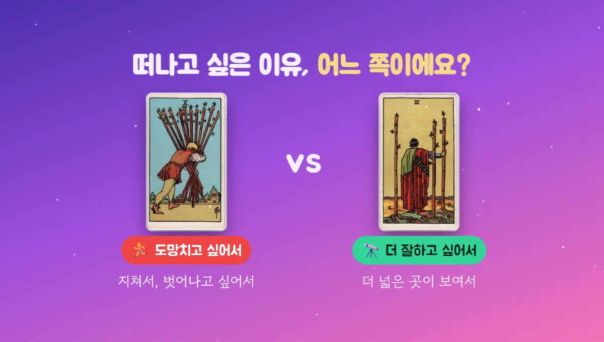 짐을 잔뜩 진 완드 10 카드(도망치고 싶어서)와 먼 바다를 바라보는 완드 3 카드(더 잘하고 싶어서)를 비교하며 떠나고 싶은 이유를 묻는 그림