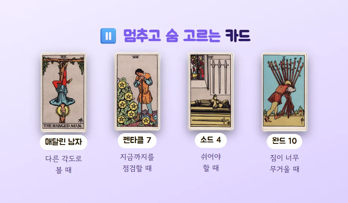 매달린 남자(다른 각도로 볼 때), 펜타클 7(점검할 때), 소드 4(쉬어야 할 때), 완드 10(짐이 너무 무거울 때) 카드를 멈추고 숨 고르는 카드로 묶은 그림
