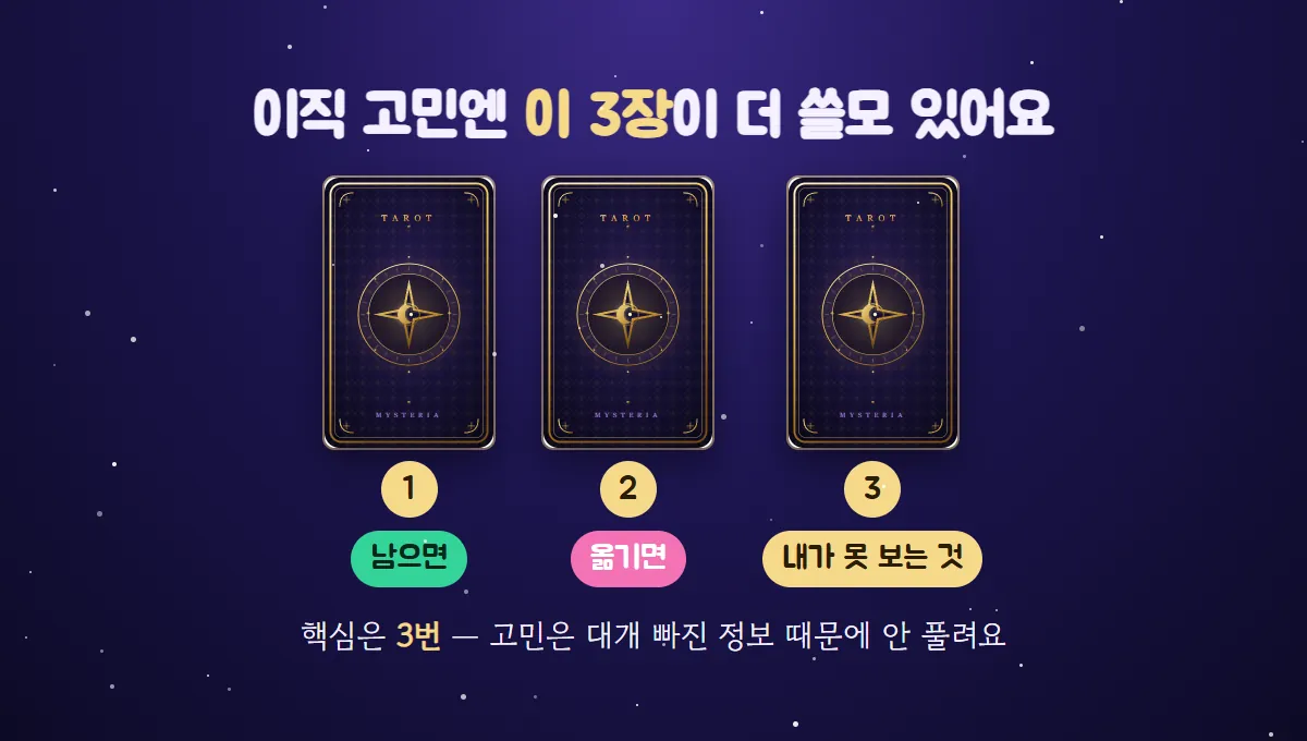 카드 뒷면 3장에 1 남으면, 2 옮기면, 3 내가 못 보는 것이라는 이름을 붙이고 3번이 핵심이라고 강조한 이직 고민용 3장 배열