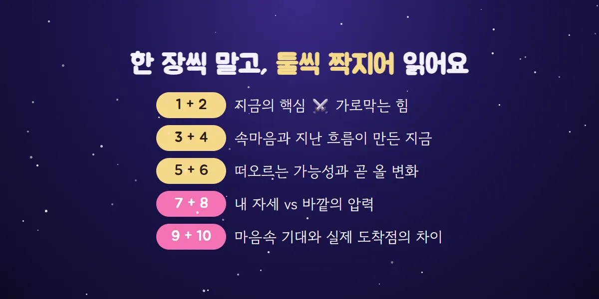 1과 2, 3과 4, 5와 6, 7과 8, 9와 10을 짝지어 읽는 켈틱 크로스 읽기 순서표