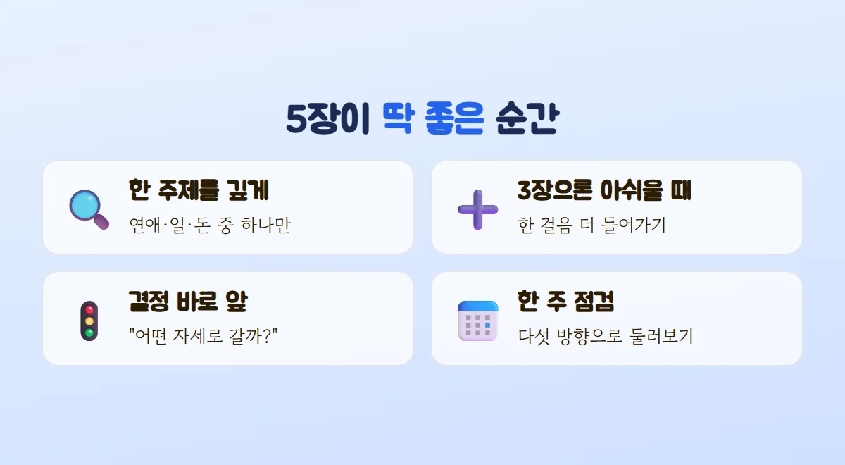 한 주제를 깊게 볼 때, 3장으로 아쉬울 때, 결정 바로 앞, 한 주 점검 — 5장 스프레드가 어울리는 네 가지 상황