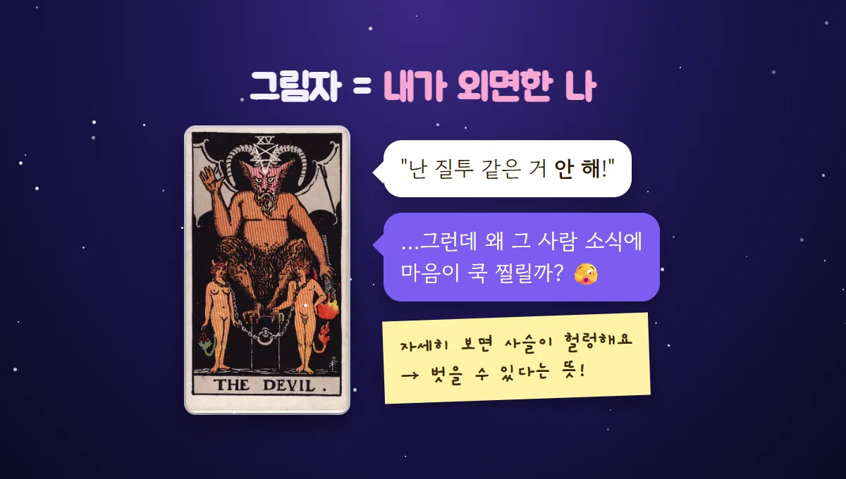 악마 카드 옆에 '질투 안 해'라고 말하지만 마음이 찔리는 말풍선과, 카드 속 사슬이 헐렁해 벗을 수 있다는 메모가 붙은 그림자 설명 그림