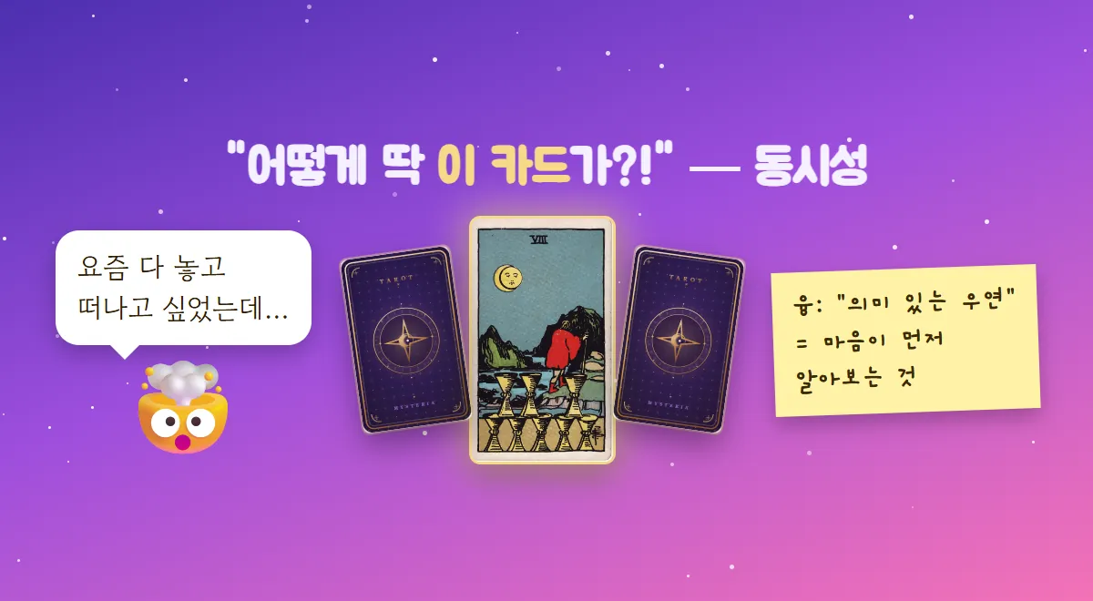 떠나고 싶었다는 말풍선과 놀란 얼굴, 뒷면 카드 사이에서 빛나는 컵 8 카드, 융의 '의미 있는 우연'을 설명한 메모