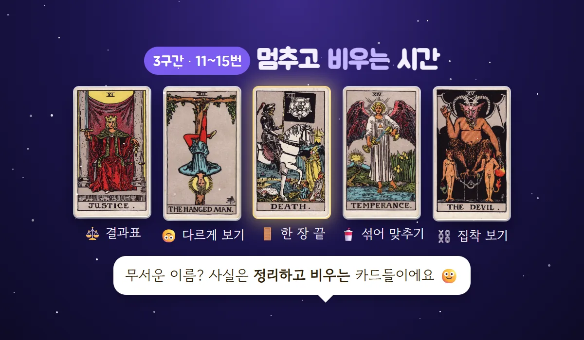 정의·매달린 사람·죽음·절제·악마 카드가 결과표, 다르게 보기, 한 장 끝, 섞어 맞추기, 집착 보기로 설명되고, 무서운 이름이지만 정리하고 비우는 카드라는 말풍선이 붙은 3구간 그림