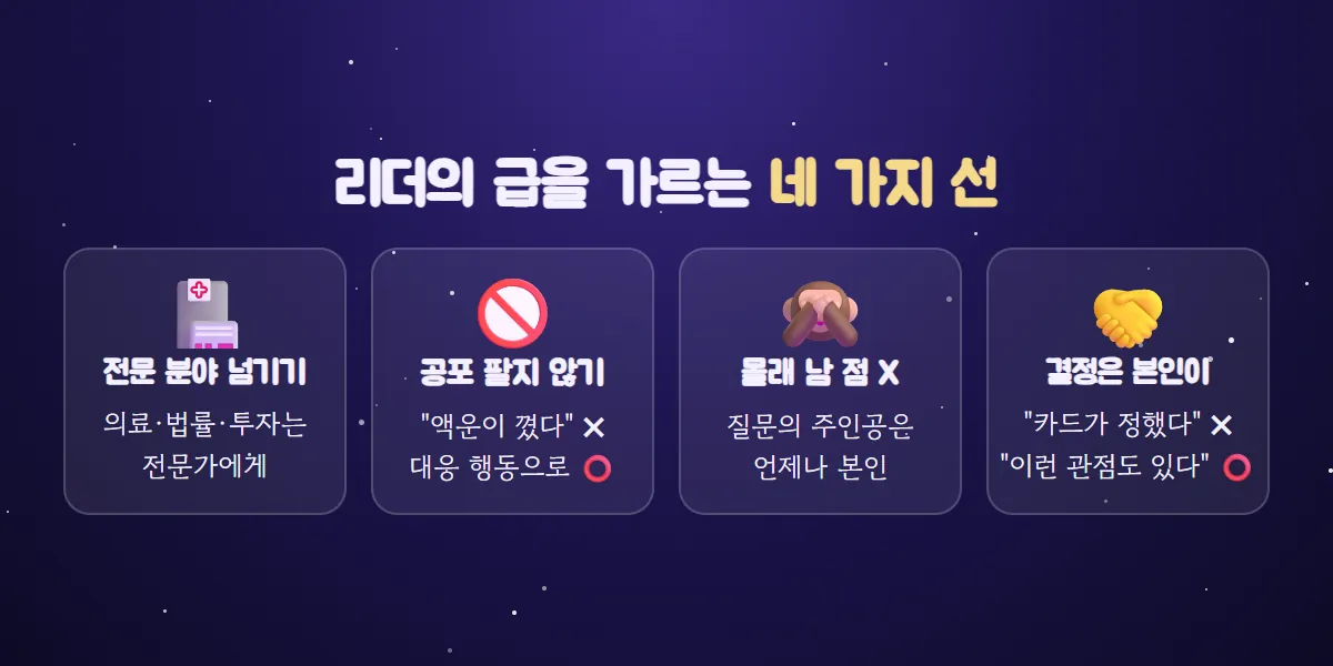 병원, 금지 표시, 눈 가린 원숭이, 악수 그림으로 전문 영역 넘기기, 공포 팔지 않기, 몰래 남의 점 보지 않기, 결정은 본인이 한다는 네 가지 리딩 윤리를 정리한 그림