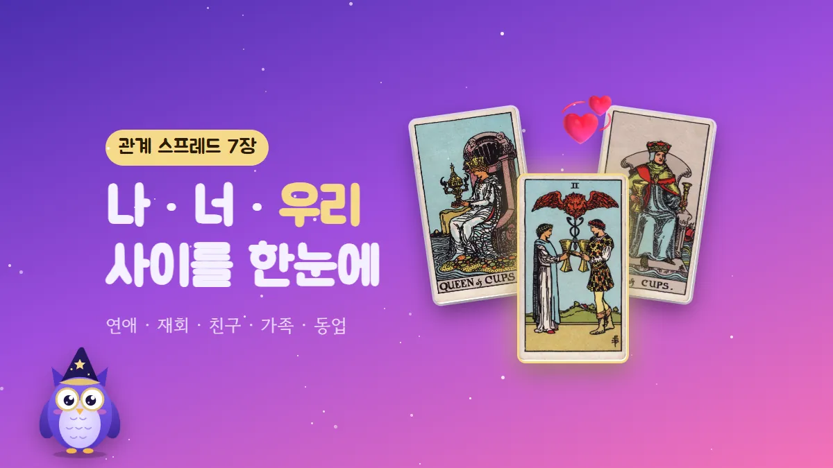 컵 여왕과 컵 왕 사이에 컵 2 카드가 빛나고 하트가 떠 있는 관계 스프레드 표지와 부엉이 멜로
