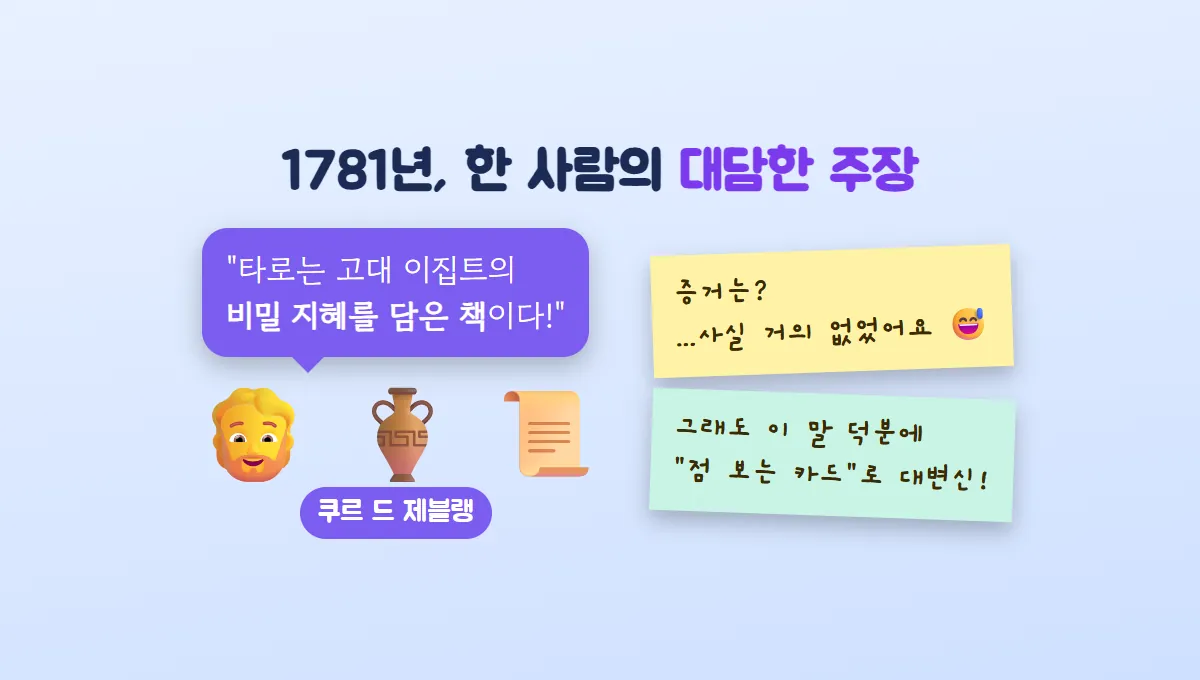수염 난 학자가 타로는 이집트의 비밀 책이라고 주장하는 말풍선과, 증거는 없었지만 점 카드로 바뀌었다는 메모 두 장