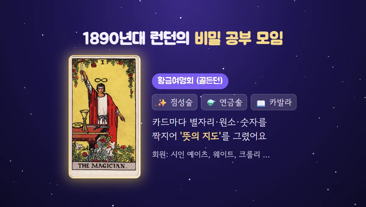 빛나는 마법사 카드 옆에 점성술·연금술·카발라 표시와 황금여명회 회원들이 카드마다 뜻의 지도를 만들었다는 설명