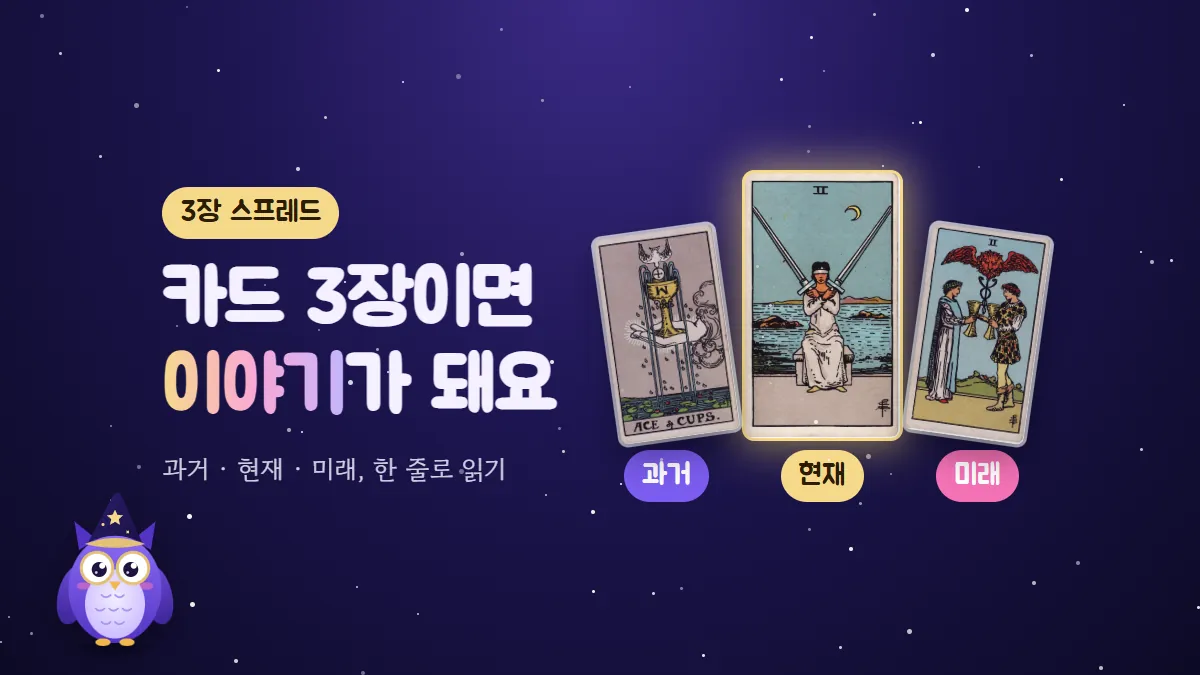 부엉이 멜로 옆에 컵 에이스(과거), 소드 2(현재), 컵 2(미래) 카드가 나란히 놓인 3장 스프레드 표지