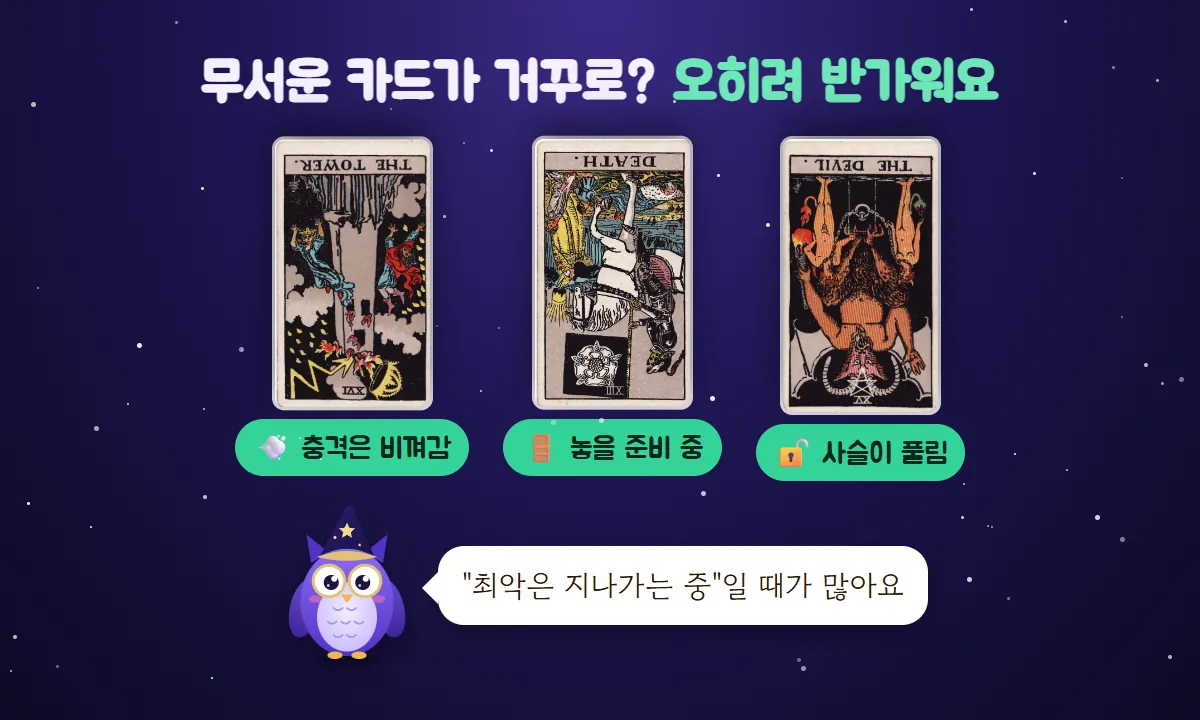 역방향 탑·죽음·악마 카드에 충격은 비껴감, 놓을 준비 중, 사슬이 풀림이라는 라벨을 달고 멜로가 최악은 지나가는 중일 때가 많다고 말하는 그림