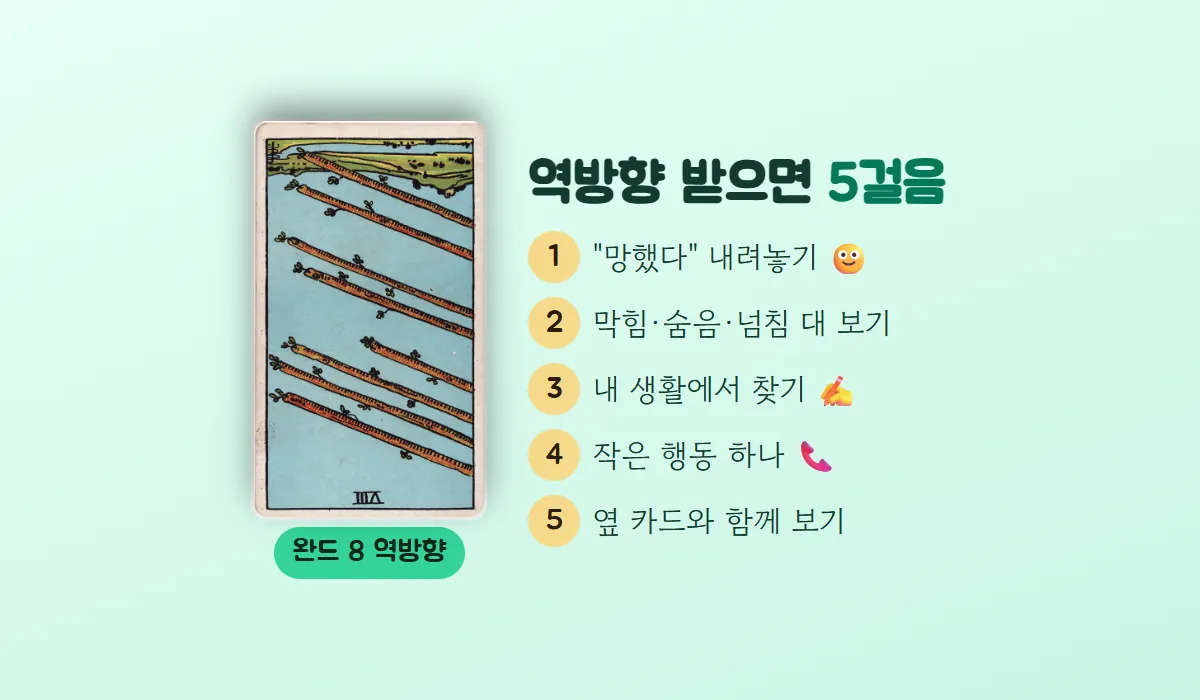 역방향 완드 8 카드 옆에 망했다 내려놓기, 세 가지 틀 대 보기, 내 생활에서 찾기, 작은 행동 하나, 옆 카드와 함께 보기의 다섯 걸음을 번호로 적은 그림