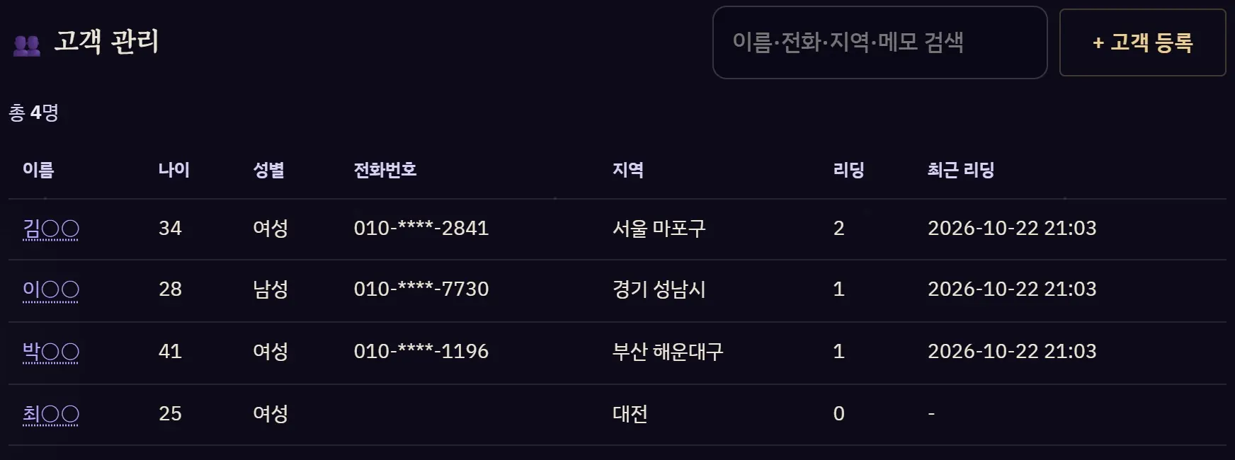 고객 관리 화면 — 고객 목록과 리딩 횟수