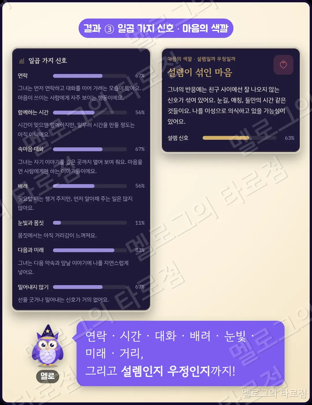 그 사람의 속마음 결과 캡처 — 일곱 가지 신호 막대와 마음의 색깔