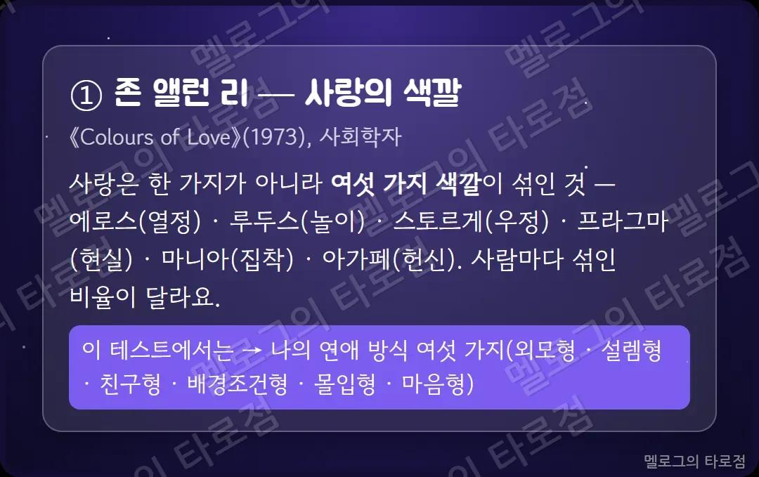 존 앨런 리의 사랑의 색깔 이론 — 여섯 가지 사랑의 유형
