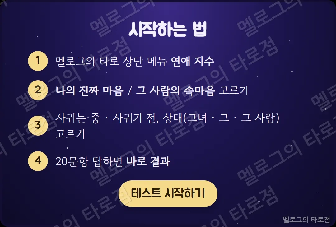 시작하는 법 — 상단 메뉴 연애 지수, 테스트 고르기, 상황과 상대 고르기, 20문항 답하면 바로 결과