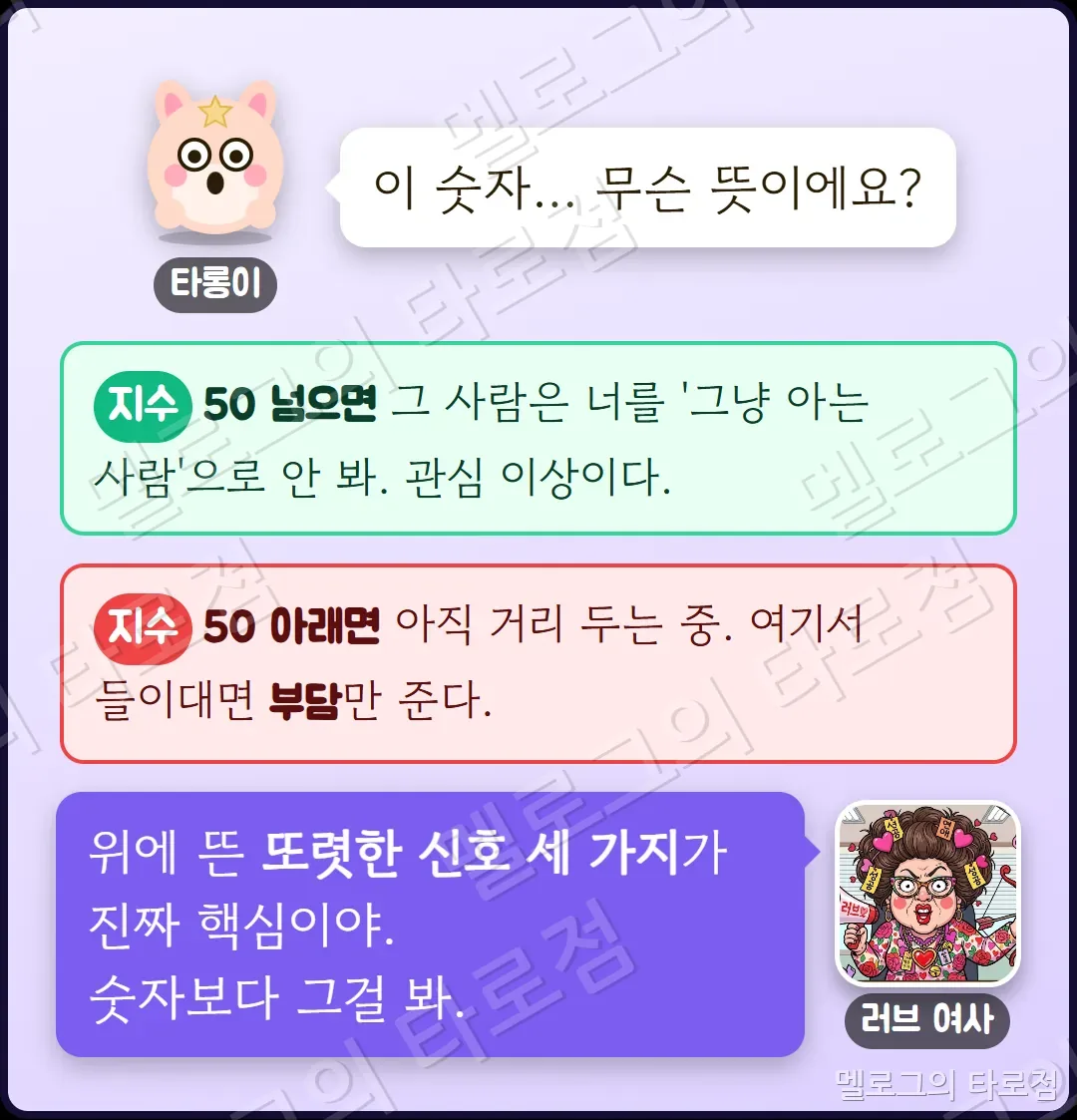 러브 여사가 마음 지수의 뜻을 풀이 — 50 위면 관심 이상, 아래면 거리 두는 중, 또렷한 신호 세 가지가 핵심