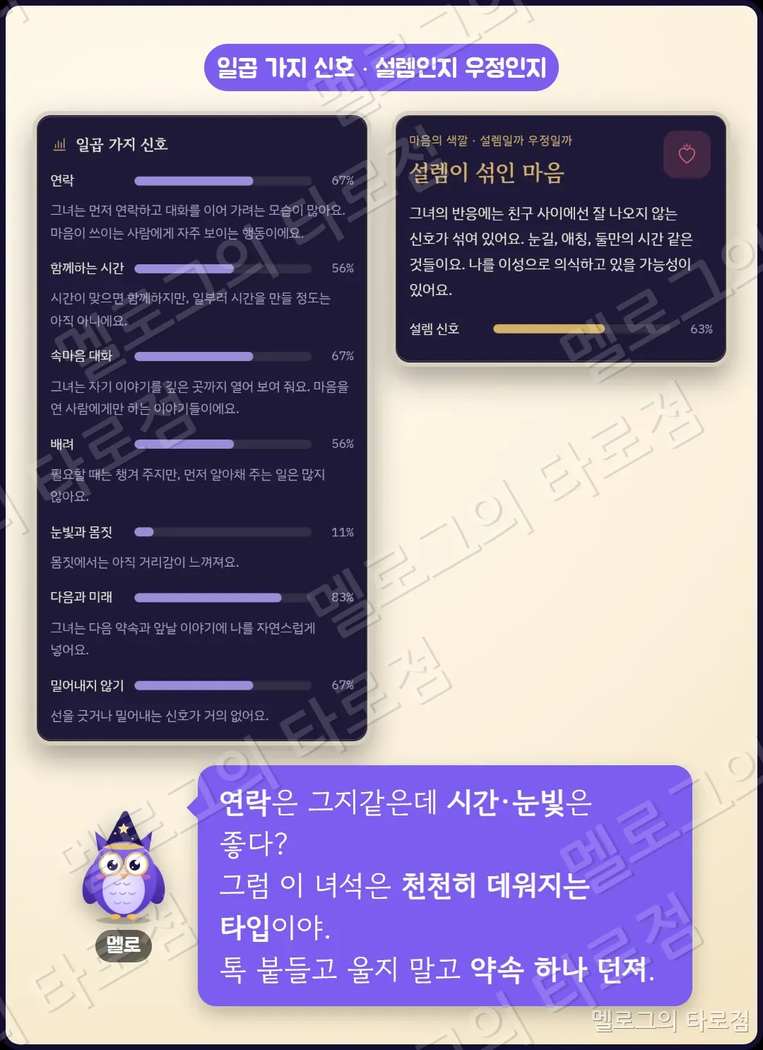 일곱 가지 신호와 마음의 색깔 캡처 — 연락은 약하고 시간·눈빛은 강하면 천천히 데워지는 타입이니 약속을 잡으라는 멜로