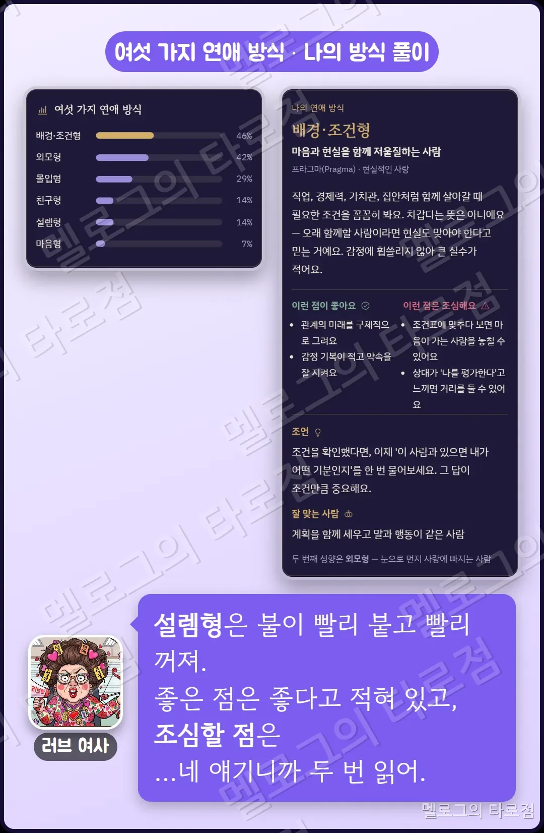 여섯 가지 연애 방식과 나의 방식 풀이 캡처 — 설렘형은 불이 빨리 붙고 빨리 꺼지니 조심할 점을 두 번 읽으라는 러브 여사