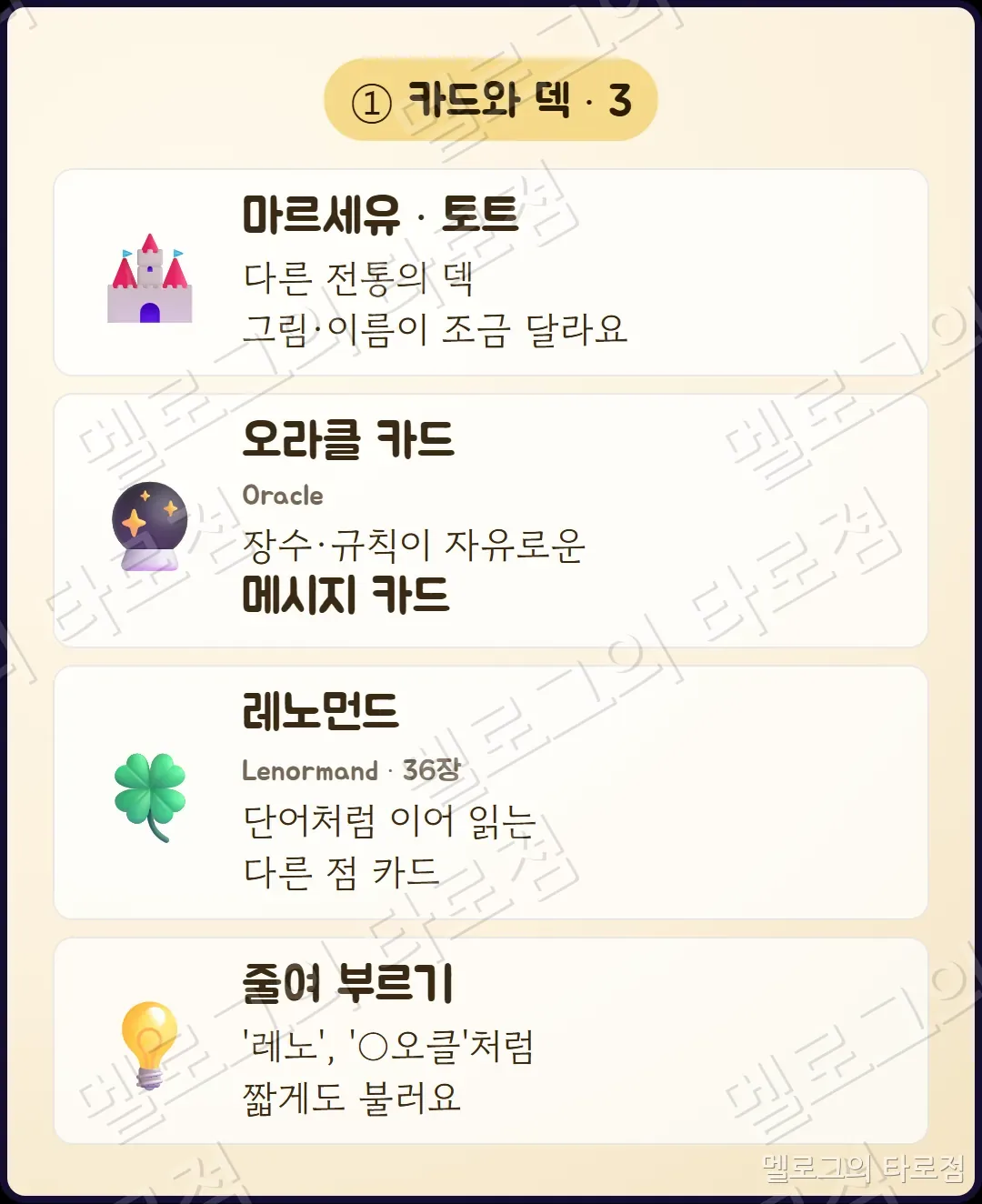 마르세유·토트 덱, 오라클 카드, 레노먼드, 줄여 부르는 말