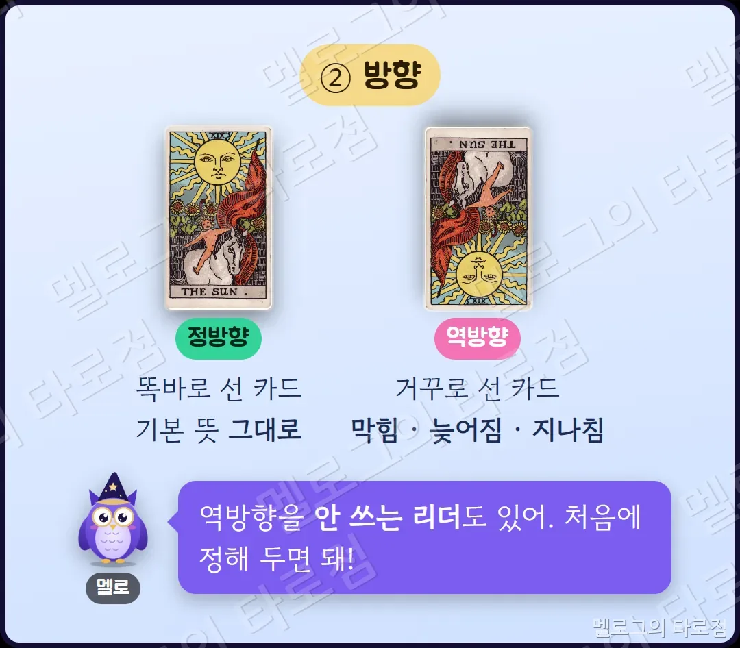 정방향(기본 뜻 그대로)과 역방향(막힘·늦어짐·지나침)을 태양 카드로 비교