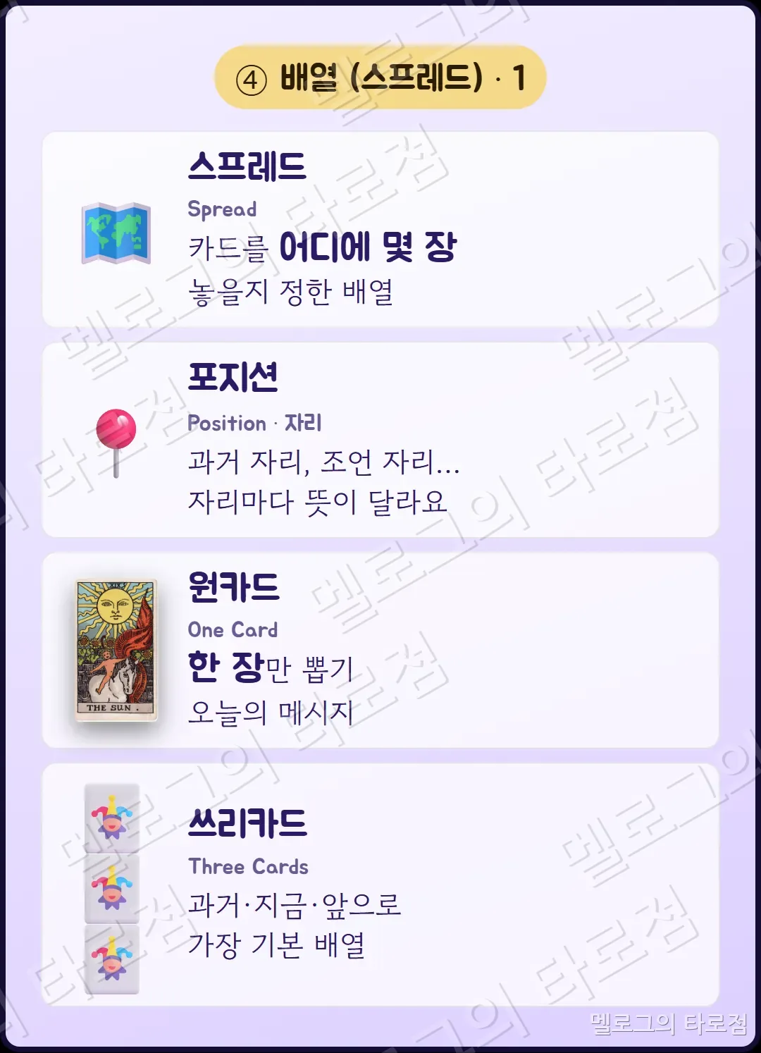 스프레드·포지션·원카드·쓰리카드