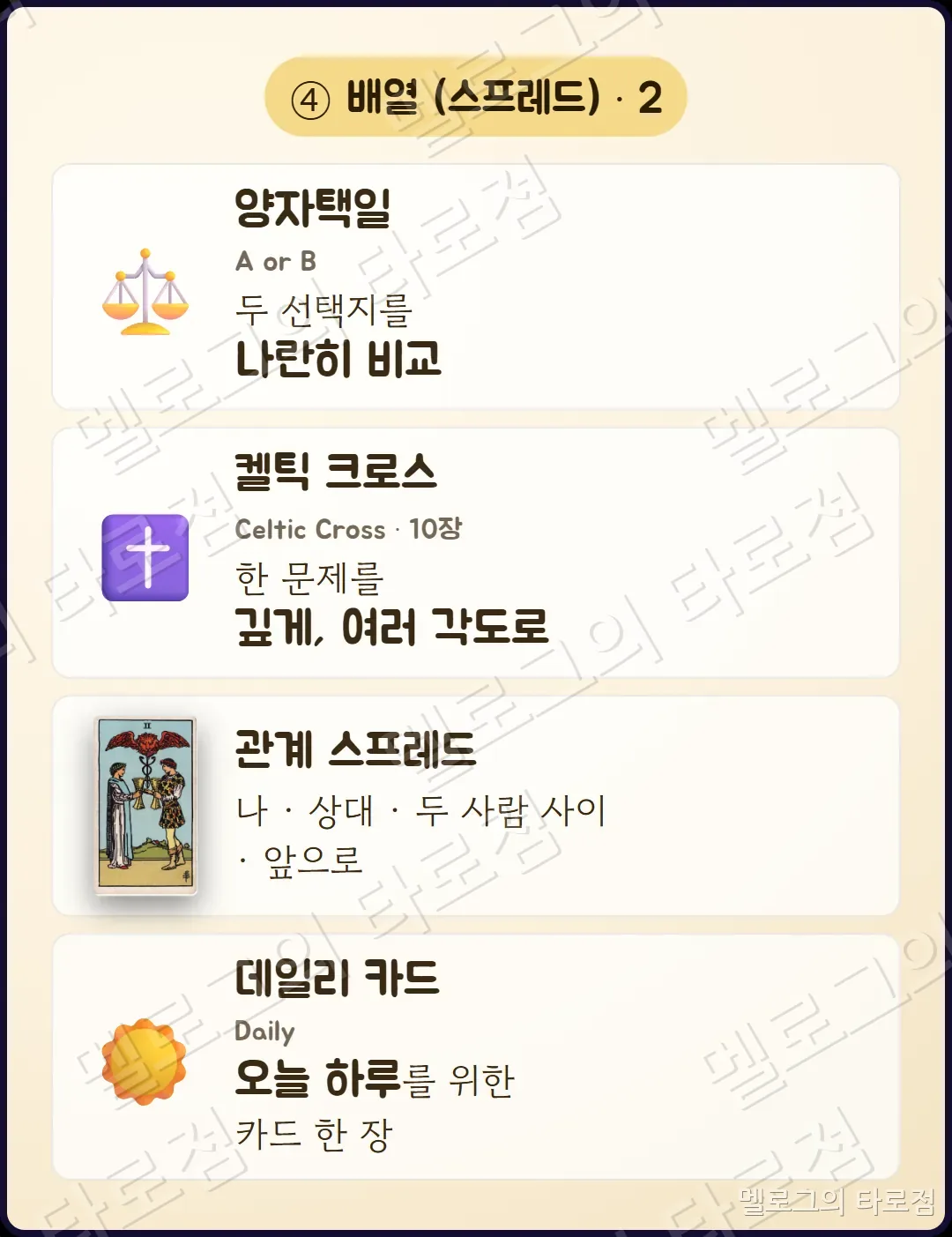 양자택일·켈틱 크로스·관계 스프레드·데일리 카드